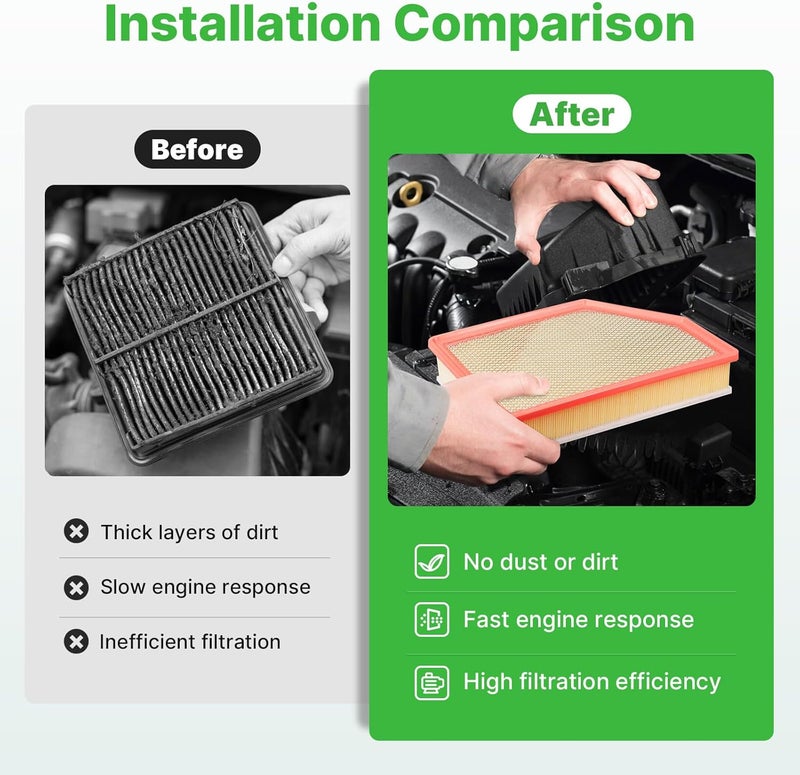 RVgolf Store Engine+Cabin Air Filters Fit for 2020-2026 Chevrolet Silverado 2500HD/3500HD, 2020-2026 GMC Sierra 2500HD/3500HD 6.6L Diesel Engine Air Filter Replacement Accessories CF11966 84554703 - Image 5